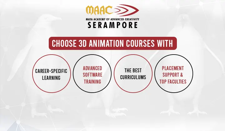 3D animation course